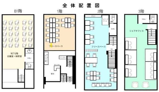 フロンティア倶楽部早稲田会館