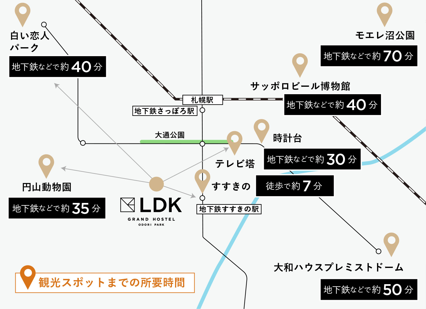 GRAND HOSTEL LDK 大通公園