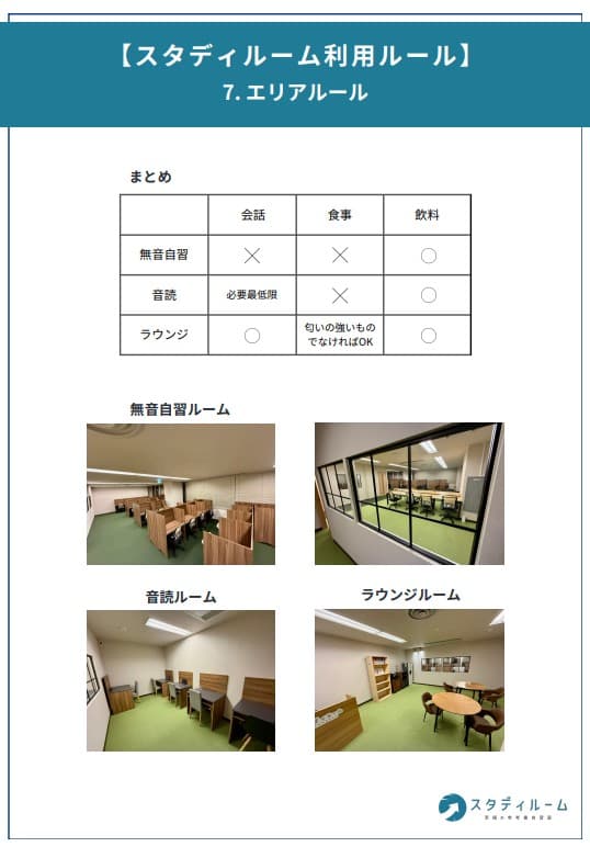 スタディルーム千葉駅前店